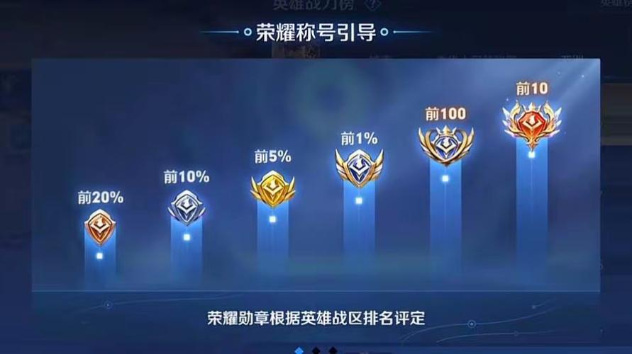 王者荣耀国标多厉害不