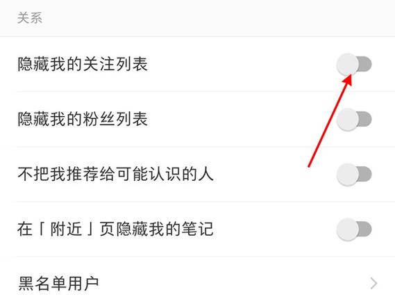 qq群里关注的人怎么看