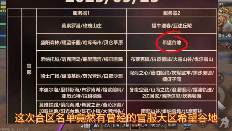 明日之后官服新区表