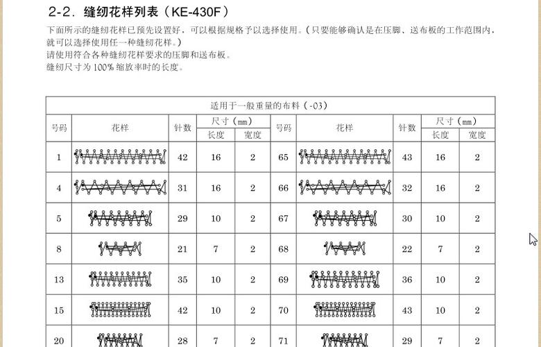 430d套结机说明书