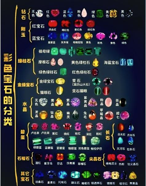 我的世界约束宝石有什么用截图1