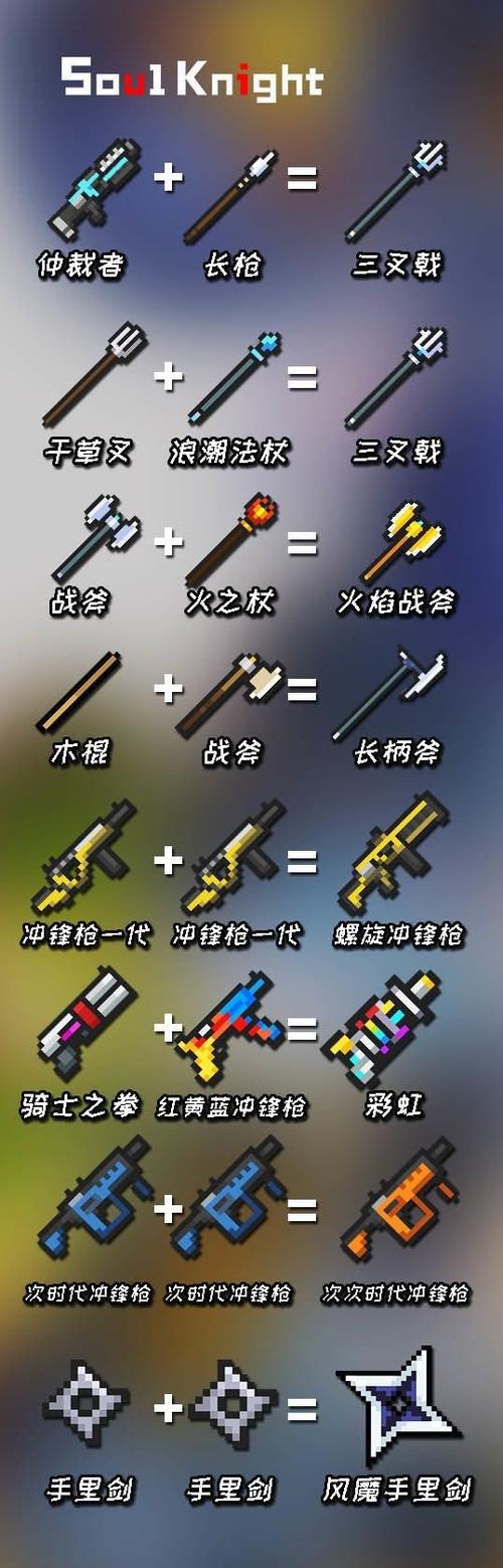 元气骑士有哪些合成武器