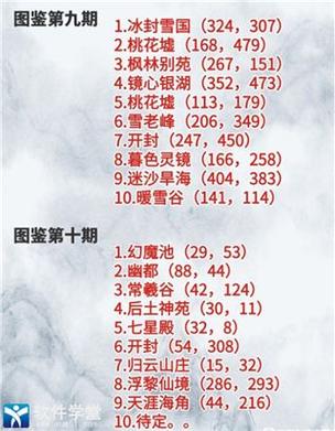 御剑情缘新十景图鉴