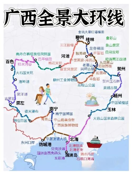 广西自驾游最佳路线图