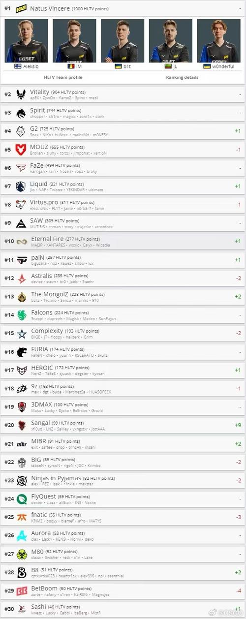 csgo名字大全