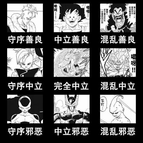 阵营分类