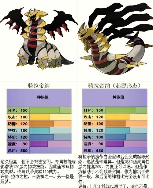 龙系宝可梦的实力排名