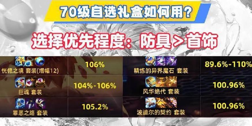 狂战70级史诗装备自选礼盒