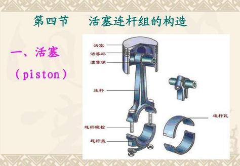 汽车气缸活塞结构构造