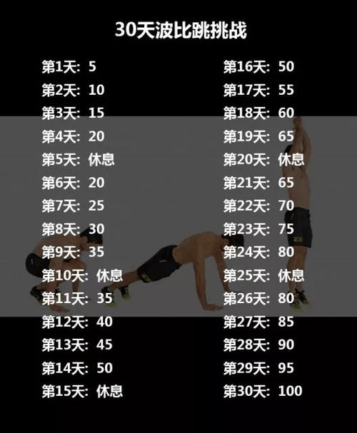 波比跳能瘦腿吗