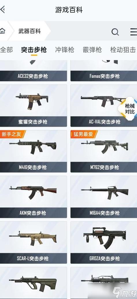 和平精英武器搭配 和平精英武器搭配