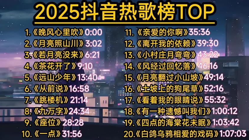 抖音自带流量的热歌