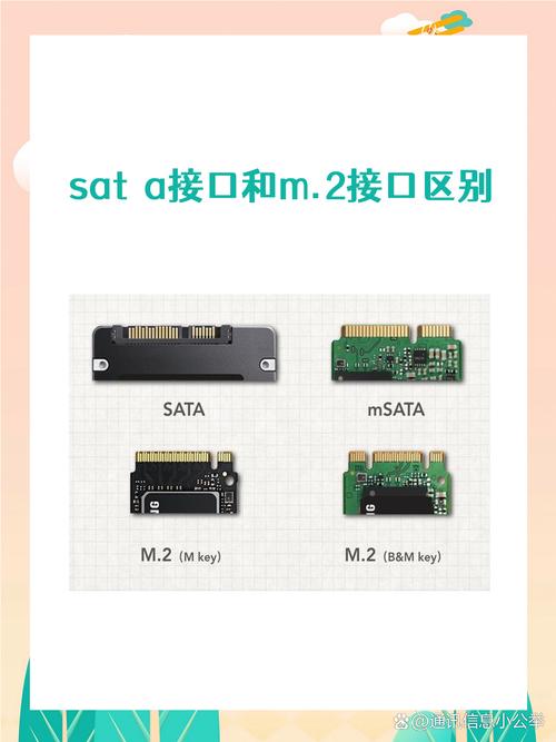 怎么判断sata2和sata3