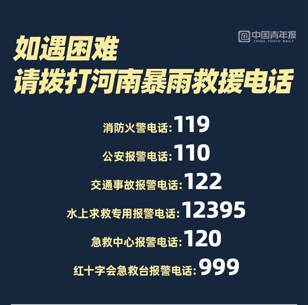 换手机后电话号码没了怎么办