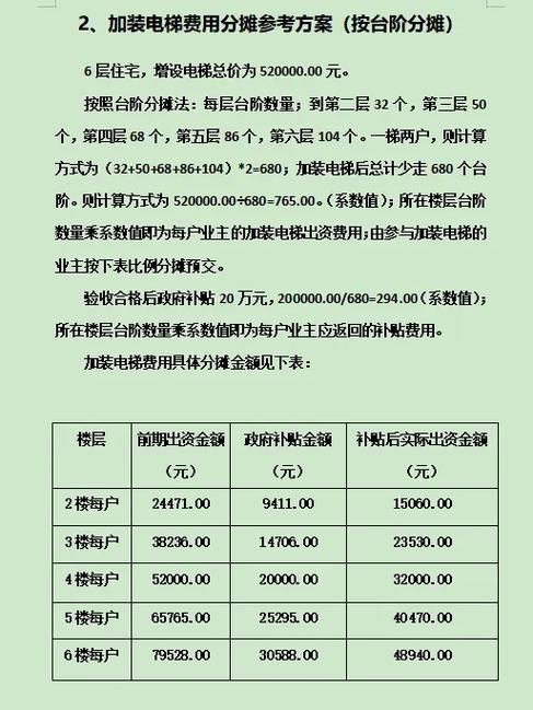 u8如何做分摊凭证图标