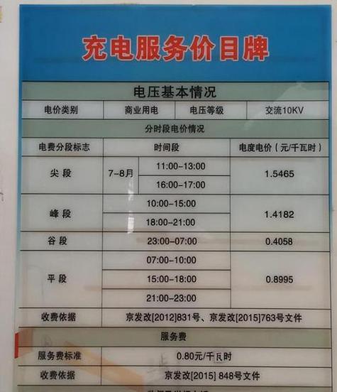 充电桩的会员价是什么意思