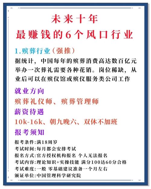 未来投资什么赚钱截图2