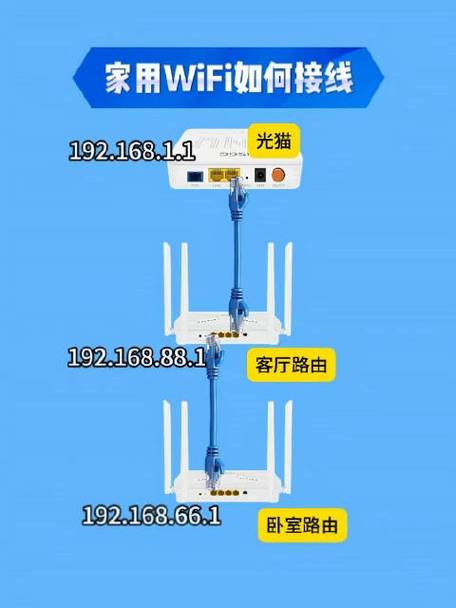 路由器连路由器网线接法截图2