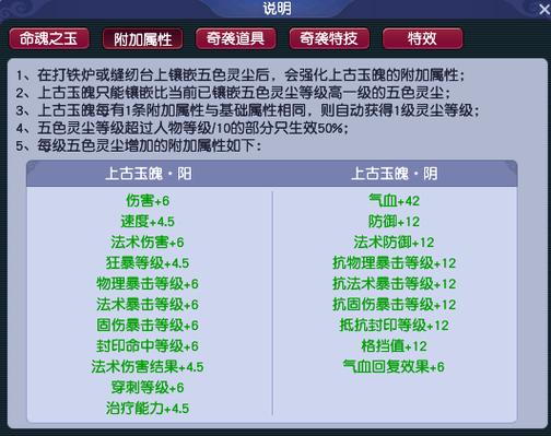 梦幻西游灵饰特性截图3