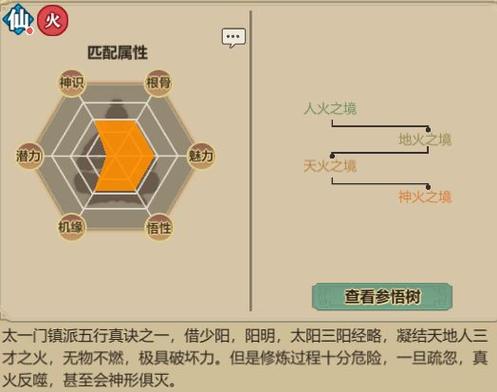 了不起的修仙模拟器 功法截图3