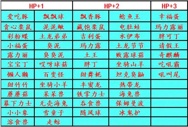 口袋妖怪刷努力值的注意事项