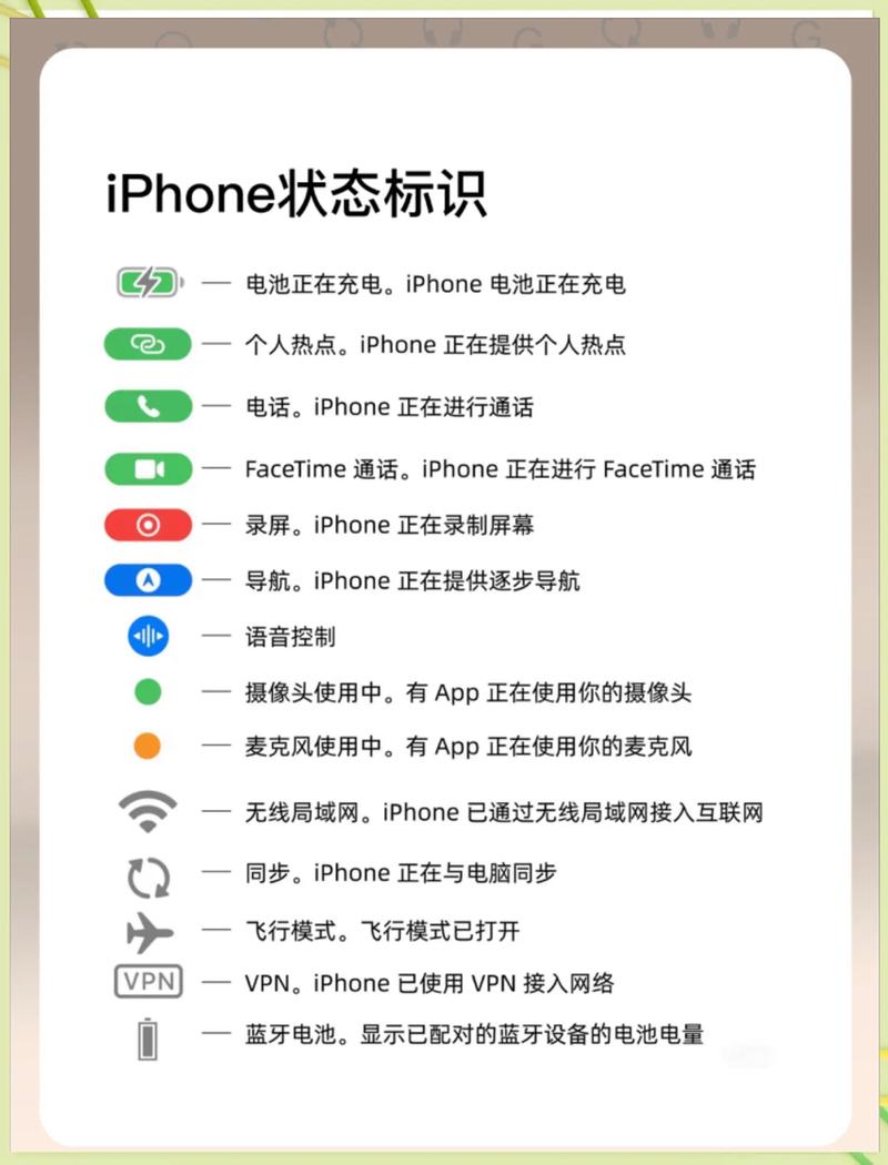 苹果手机你的付款方式被拒啥原因截图3