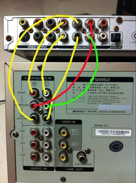 功放机后面的线怎么接截图1