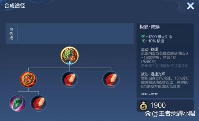 救了大人物小孙女升官的小说