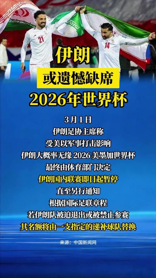 伊朗宣布退出2026世界杯吗