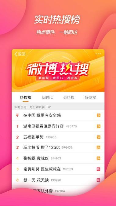 新浪微博2025最新版安装新浪微博202截图2