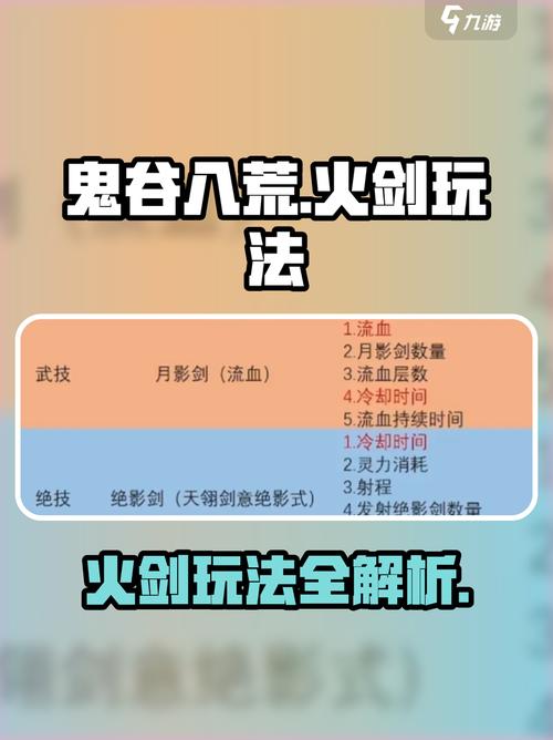 骑马与砍杀火剑作弊