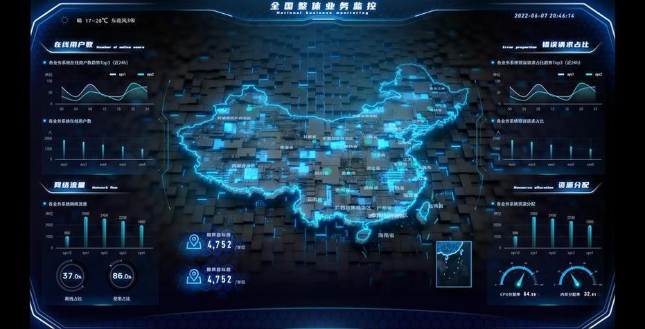 地图可视化工具 地图可视化工具