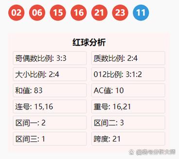 大赢家0149885.соm开奖号码查询