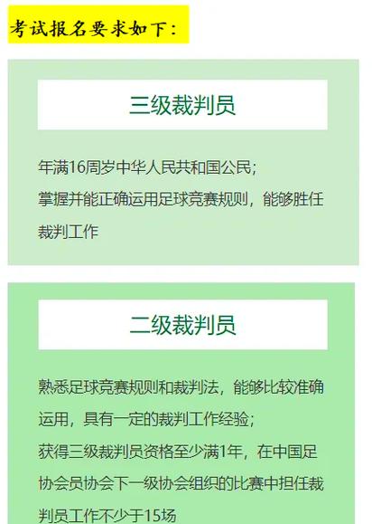 三级足球裁判证报名入口