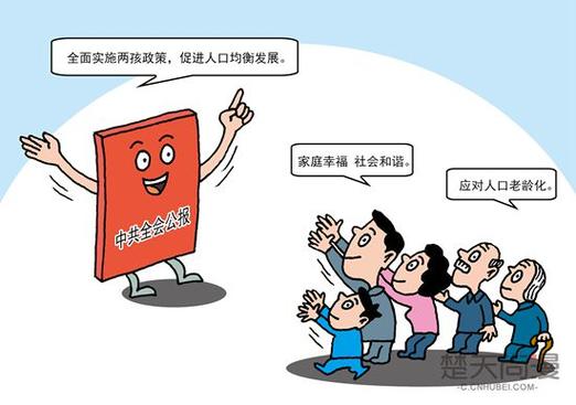 人口控制的重要性