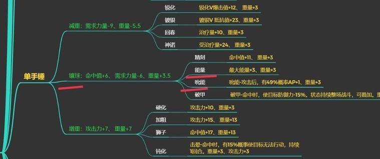 诸神皇冠gg修改器游戏特色
