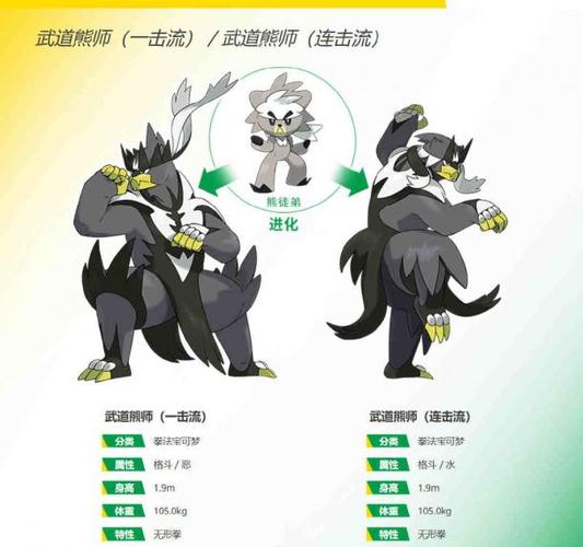 熊徒弟进化选择方式
