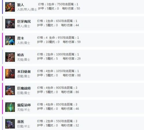 刀塔霸业论坛