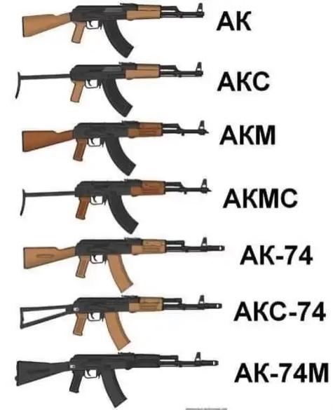 AK-12和AK-15的区别