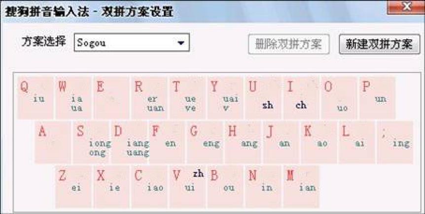 双拼单拼什么意思