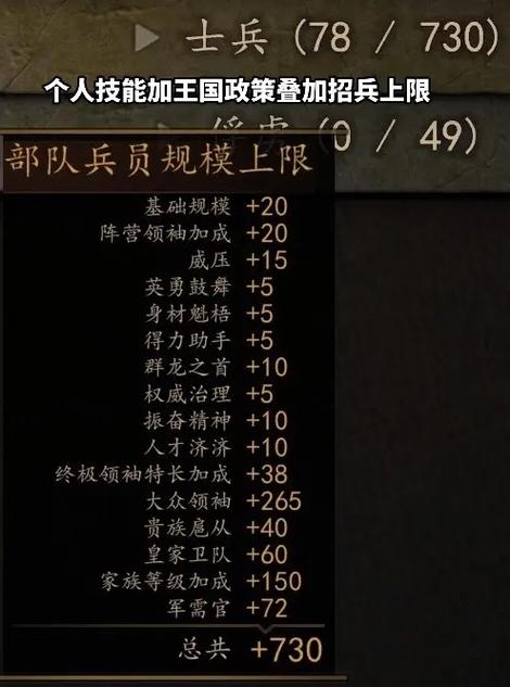 骑砍2最好的5级家族