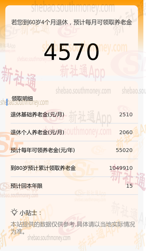 退休金计算公式计算器截图3
