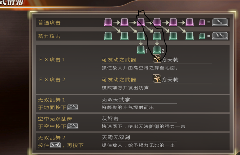 真三国无双7帝国秘籍