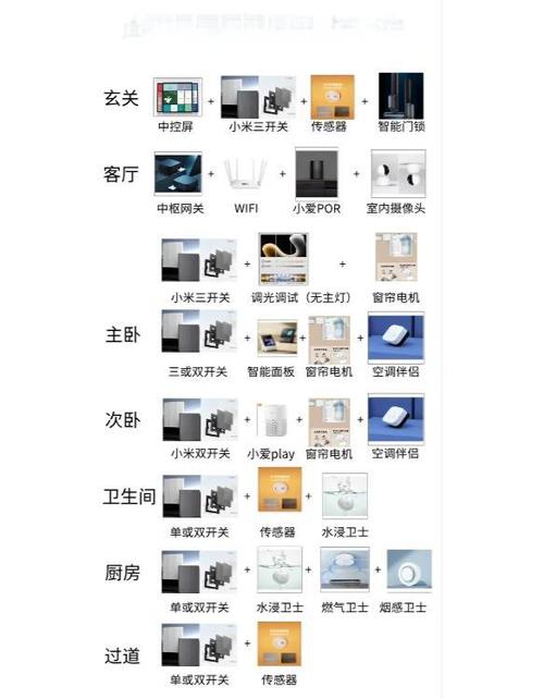 小米智能助理使用方法截图2