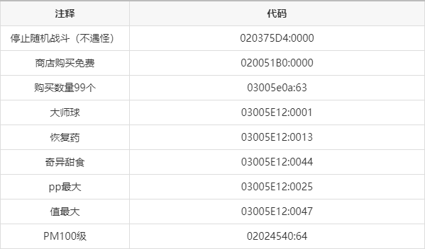 漆黑的魅影金手指