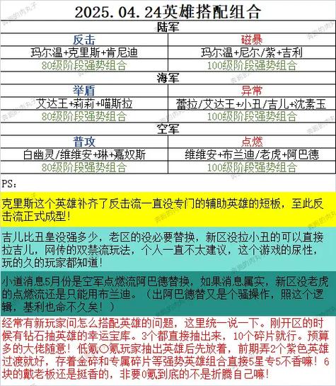 王者荣耀阿轲和谁最好配合