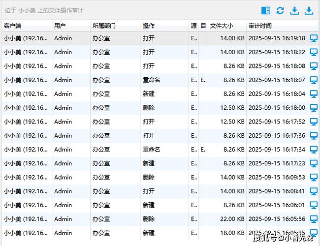 超市监控保存时间规定