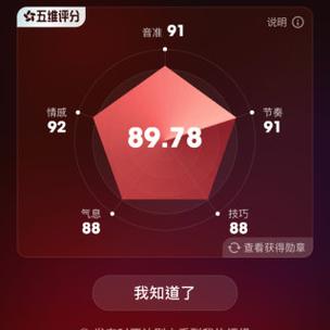 全民k歌2000分高么