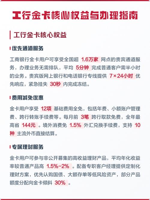 中欣金卡的购买方式