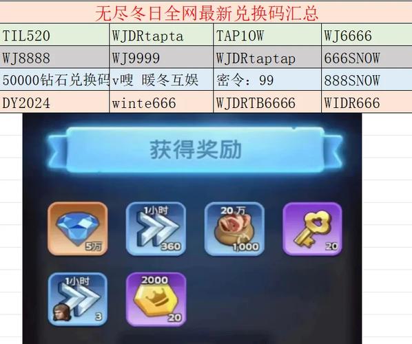 猎人礼包领取中心